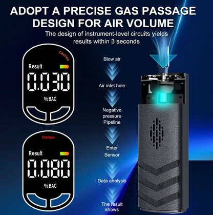 Breathalyzer